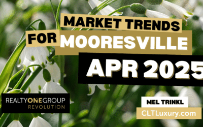 Mooresville NC Real Estate Market Trends April 2025